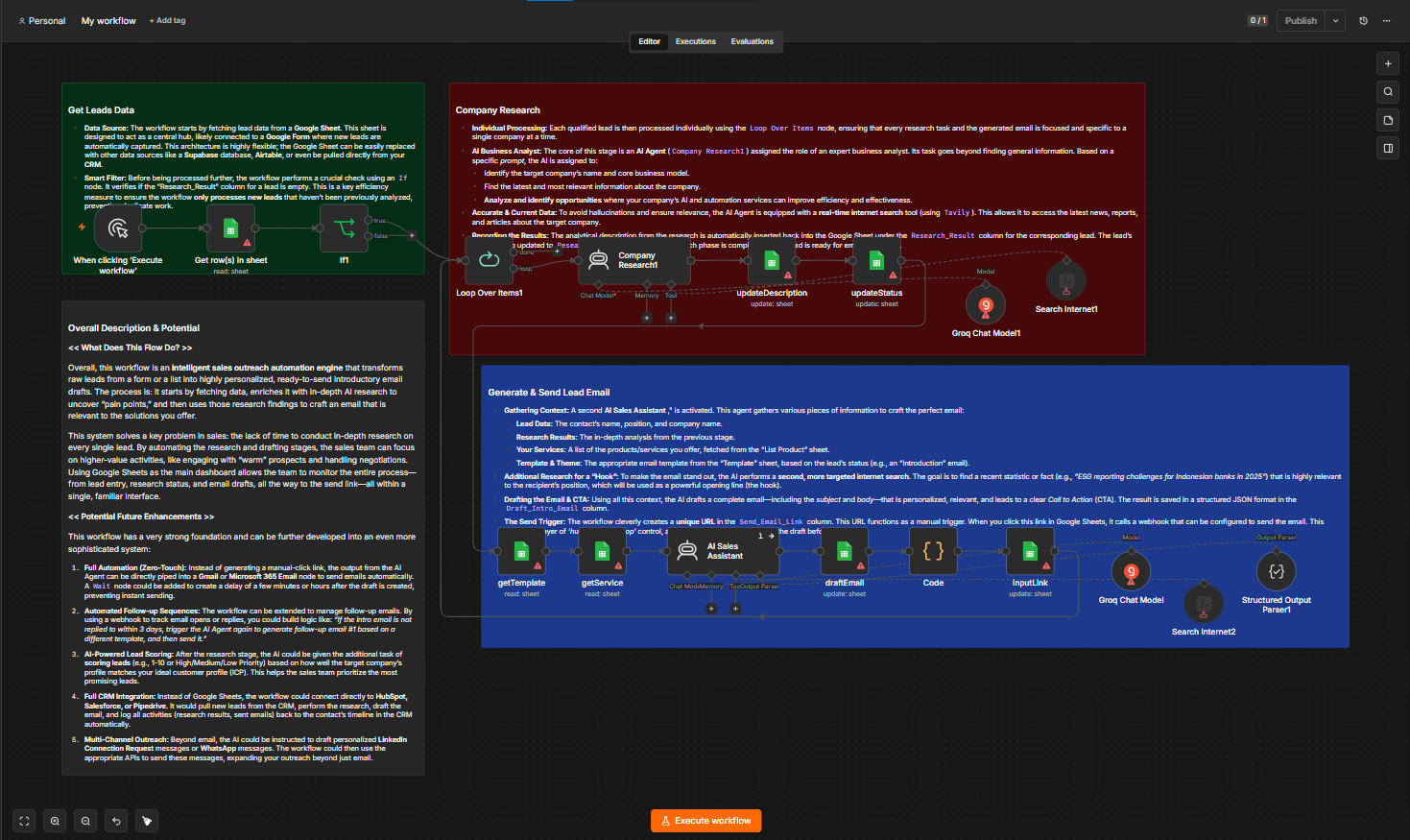 n8n canvas for AI lead research and personalized email